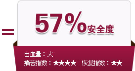 57%ȫ